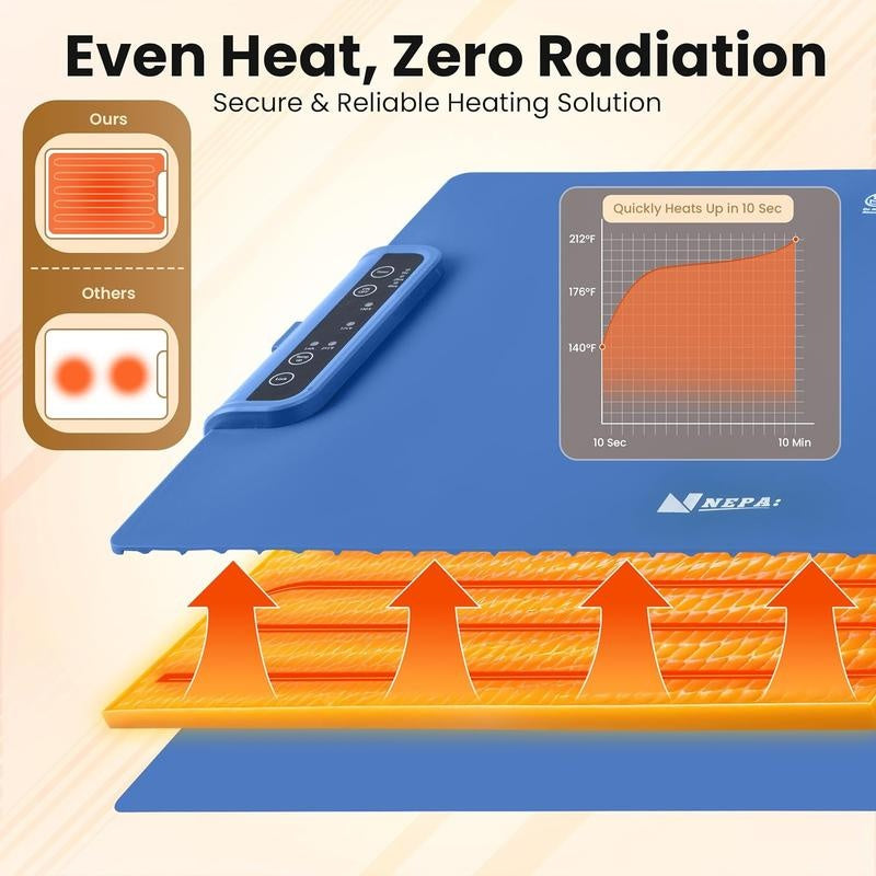 Electric Warming Tray, Food Heating Pad, Maximum Temperature Adjustable, Food Warmer, Portable Kitchen Utensil Pad